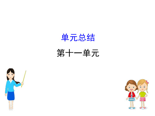 江苏省2019届高考一轮复习历史课件：11.单元总结