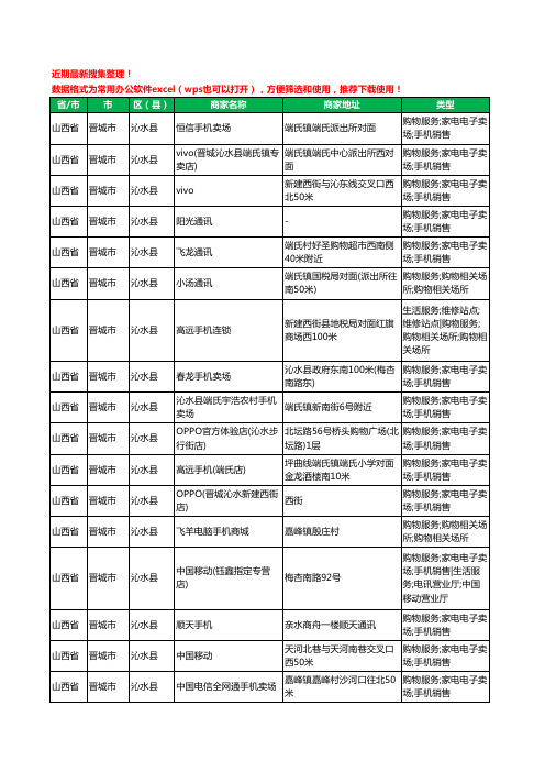 2020新版山西省晋城市沁水县手机店工商企业公司商家名录名单黄页联系方式大全56家