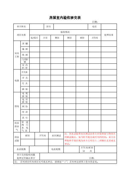 房屋室内验收移交表模板