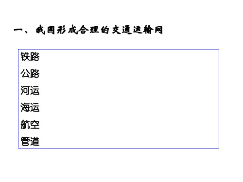 中国的交通运输ppt课件