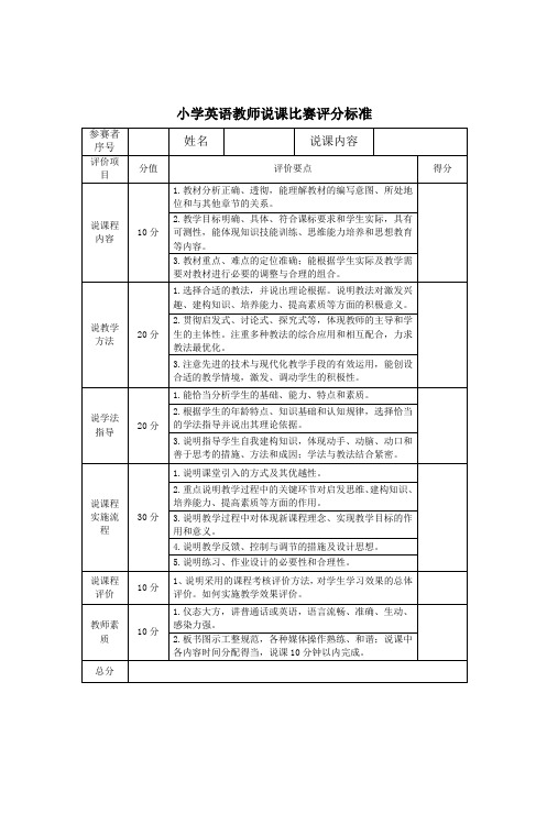 小学英语教师说课比赛评分标准