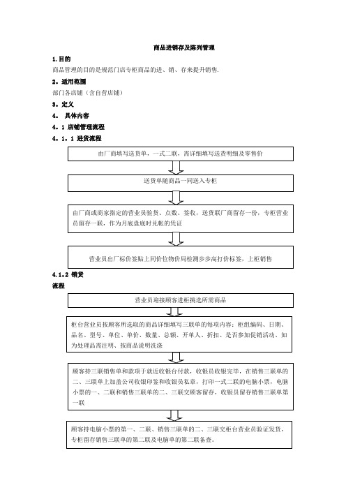 商品进销存管理