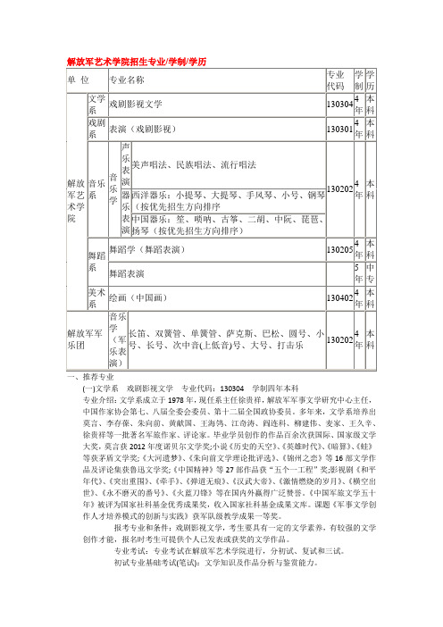 解艺、北电、南艺2014年影视类招生简章