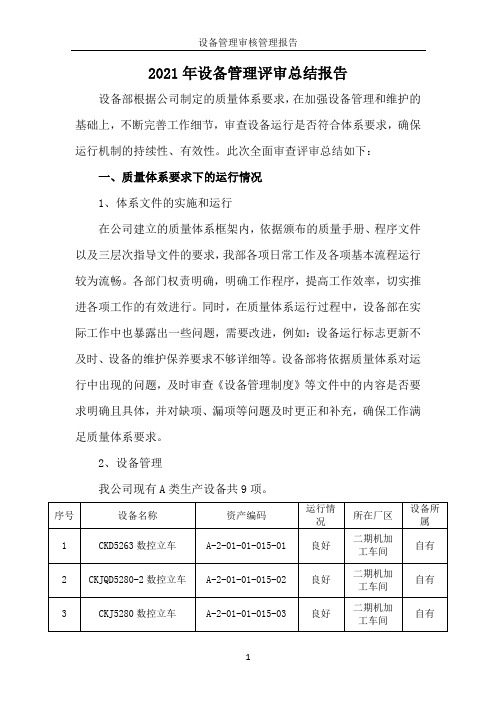 2021设备管理评审总结报告