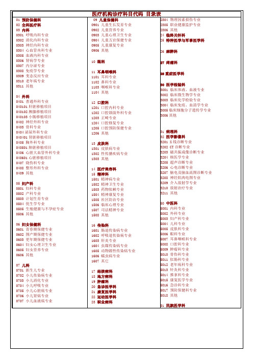 医疗机构诊疗科目代码 目录表2012