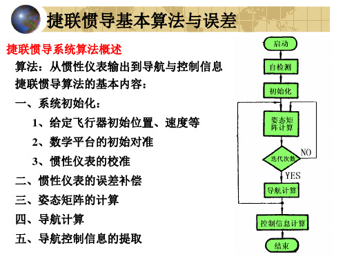 捷联惯导基本算法与误差