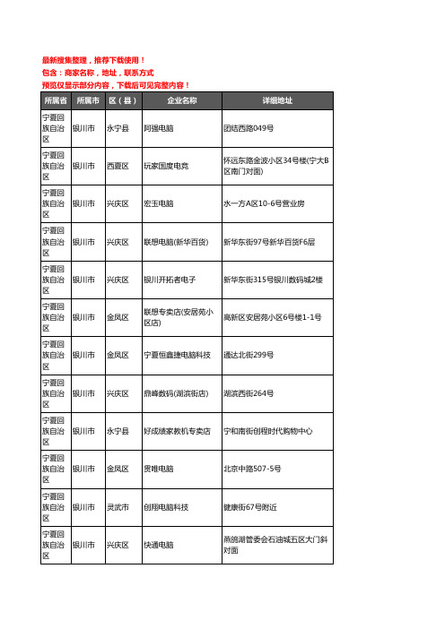 新版宁夏回族自治区银川市电脑企业公司商家户名录单联系方式地址大全187家