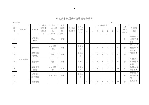 《环境因素台账》word版