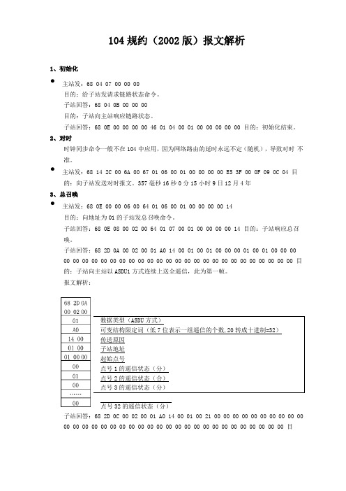 104规约学习非常好