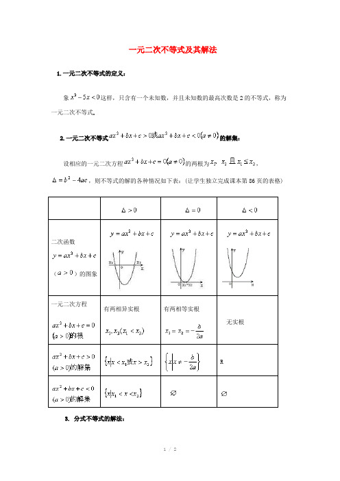 陕西省吴堡县吴堡中学高中数学 第三章 一元二次不等式解法知识汇总素材 北师大版必修
