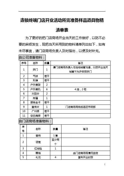 连锁终端门店开业活动所需准备样品道具物精清单表