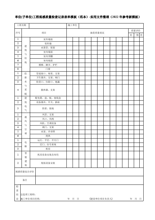 单位(子单位)工程观感质量检查记录表单模板(范本)-实用文件整理(2022年参考新模板)