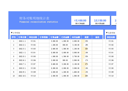 财务对账明细统计表Excel模板