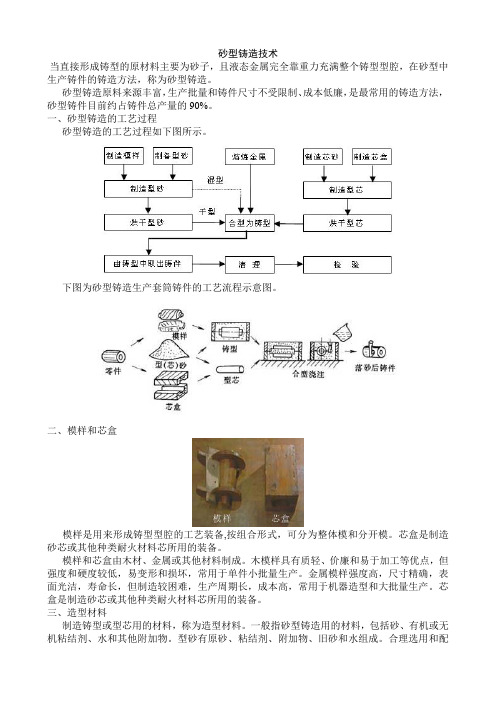 砂型铸造技术