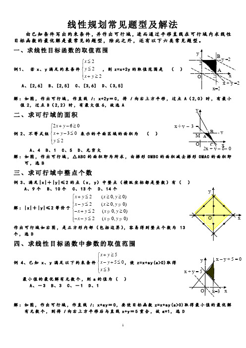 专题复习：八种经典线性规划例题(教师用)