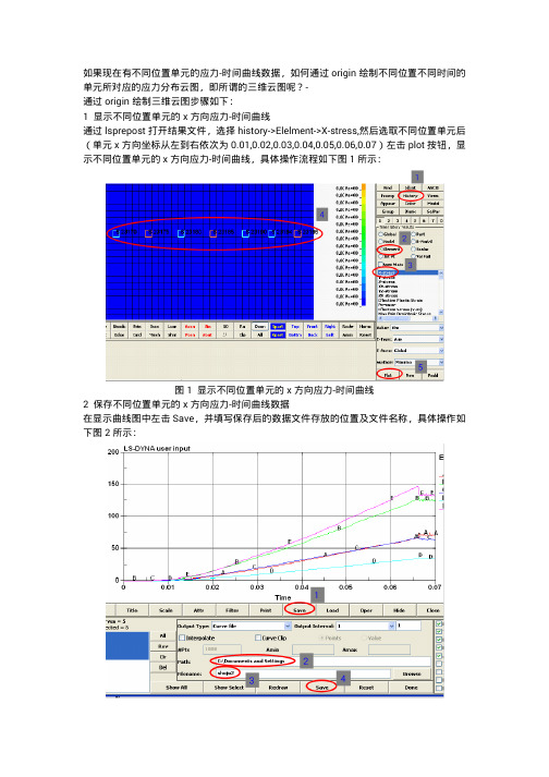 origin做三维云图步骤说明(1)