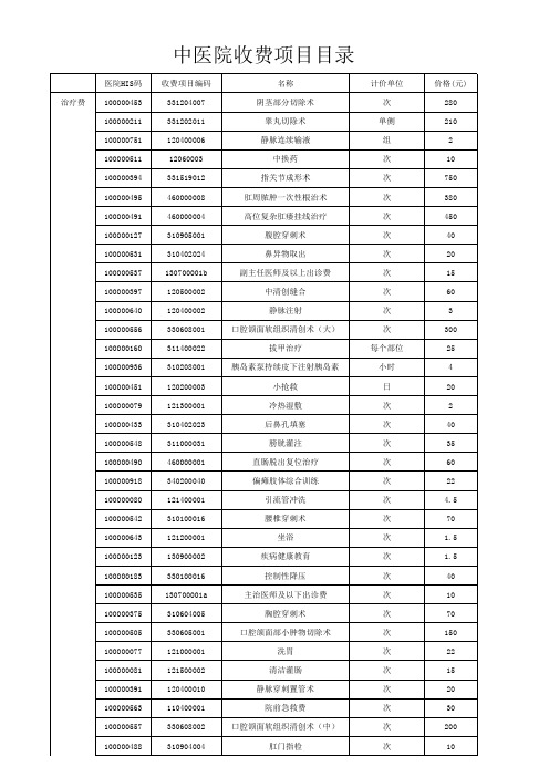 医院his码 收费项目编码 名称 计价单位 价格(元)