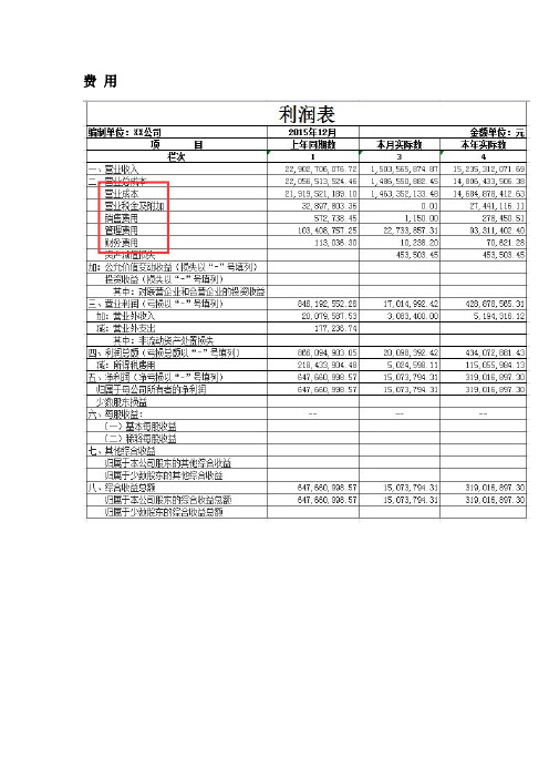 初级会计实务5-费用