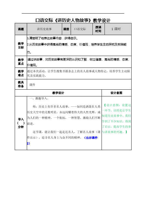 口语交际《讲历史人物故事》教学设计