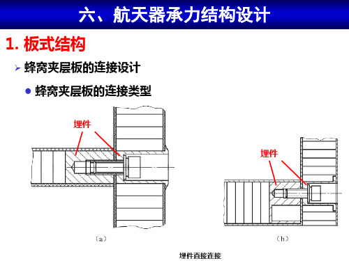 航天器板式、杆系、承力筒结构设计2