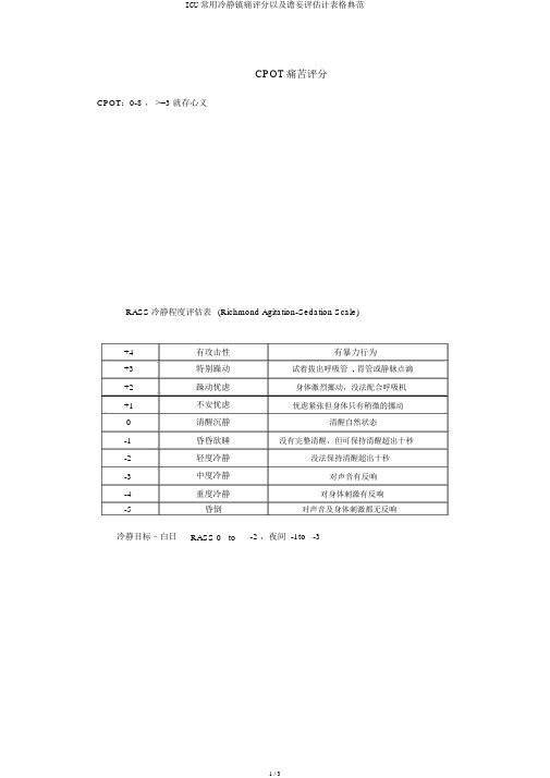 ICU常用镇静镇痛评分以及谵妄评估量表格范例