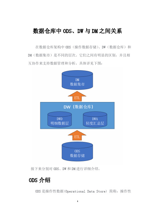 数据仓库中ODS、DW与DM之间关系