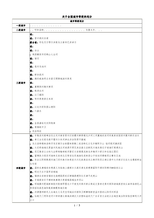 全国城市等级的划分