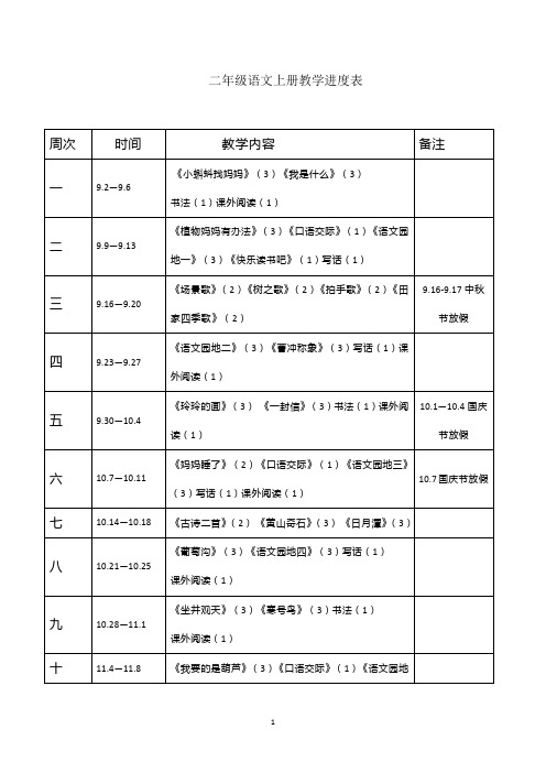 二年级语文上册教学进度表