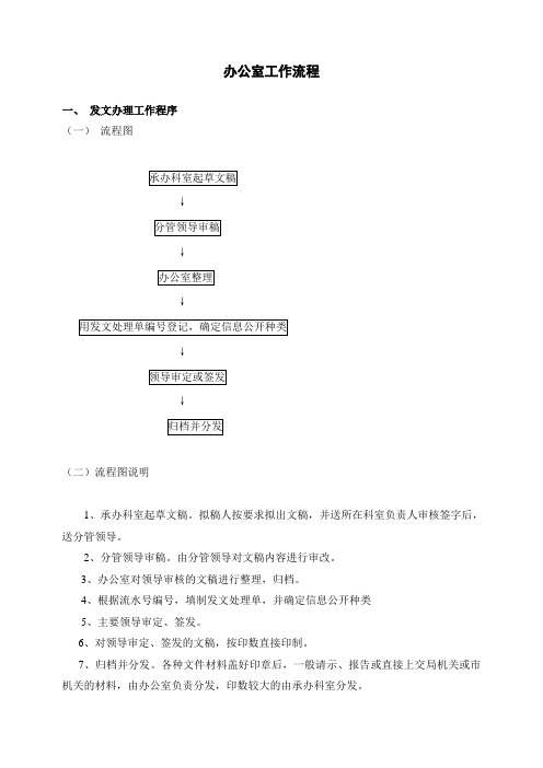 保障中心办公室工作流程