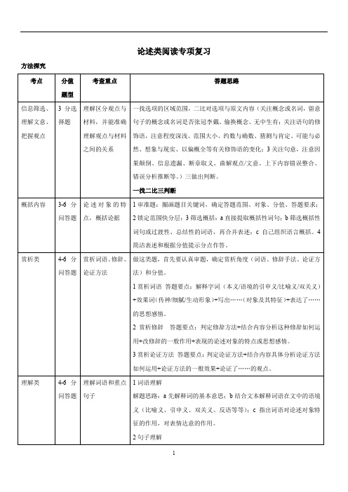 2019年初三非连续文本阅读—— 论述类(含答案)