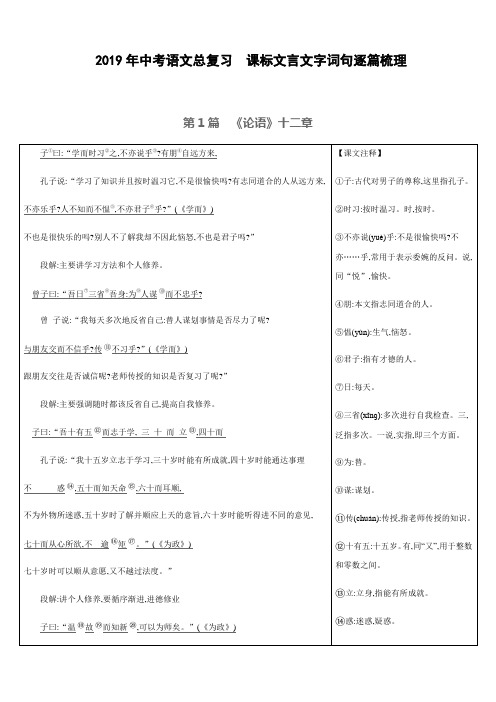 2019年中考语文总复习课标文言文字词句逐篇梳理