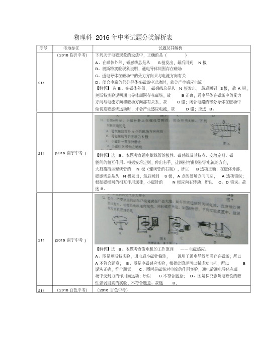 2016年物理中考真题分类汇编电与磁