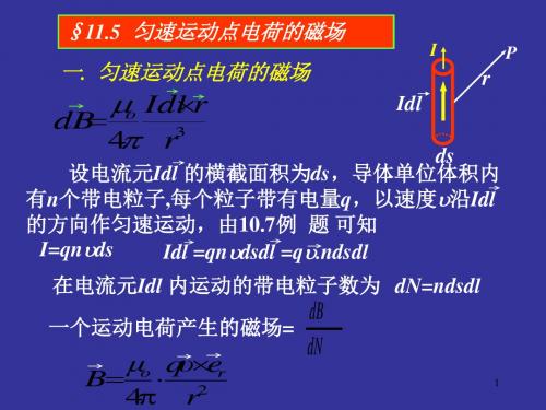 高中物理奥林匹克竞赛专题---稳恒磁场(共47张)