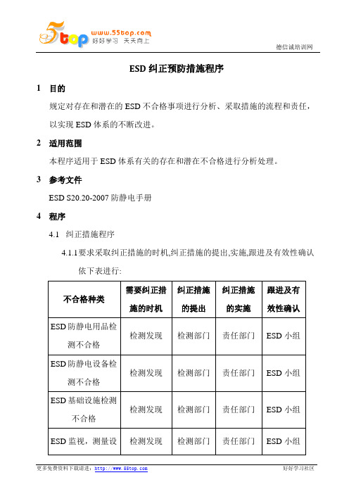 ESD纠正预防措施程序