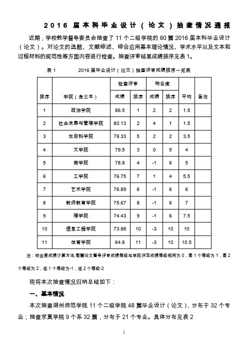 毕业设计(论文)抽查情况通报