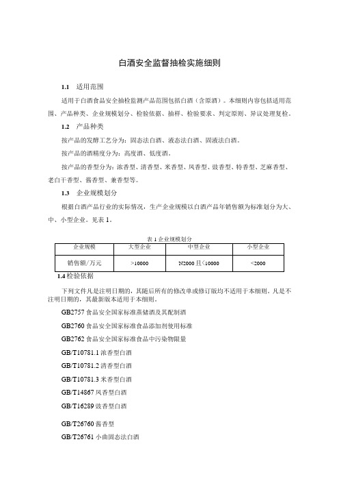 白酒安全监督抽检实施细则