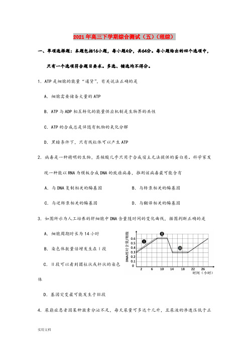 2021-2022年高三下学期综合测试(五)(理综)