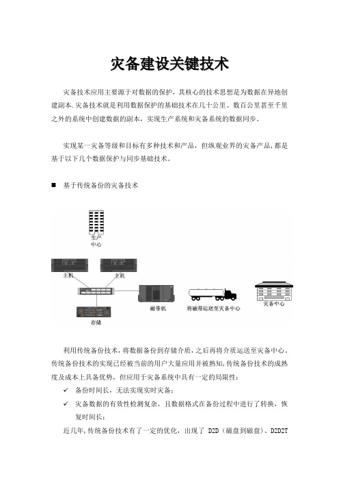 灾备建设关键技术