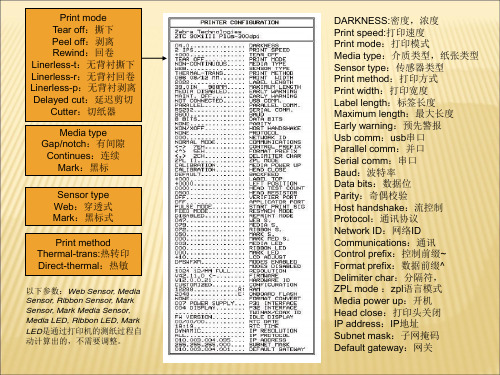 斑马打印机学习资料。描述