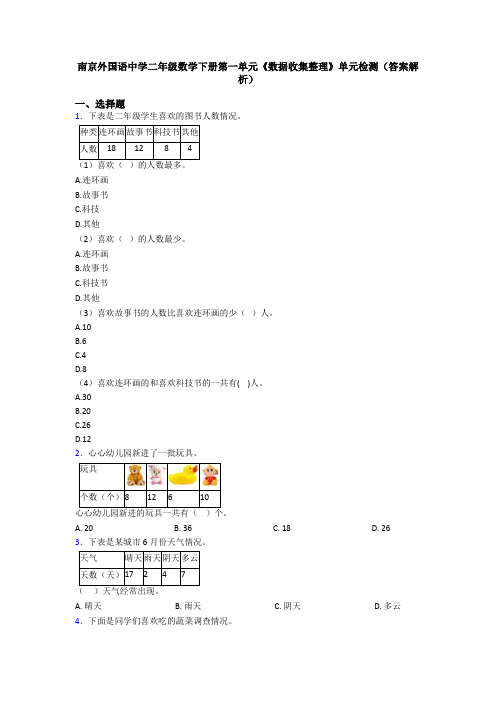 南京外国语中学二年级数学下册第一单元《数据收集整理》单元检测(答案解析)