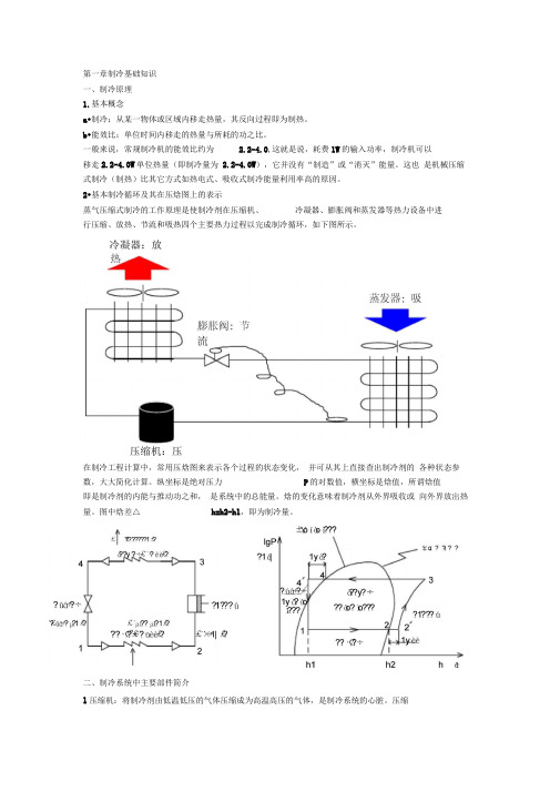 制冷基础的知识点整理