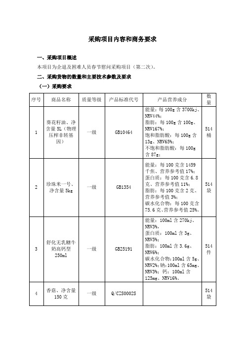 采购项目内容和商务要求