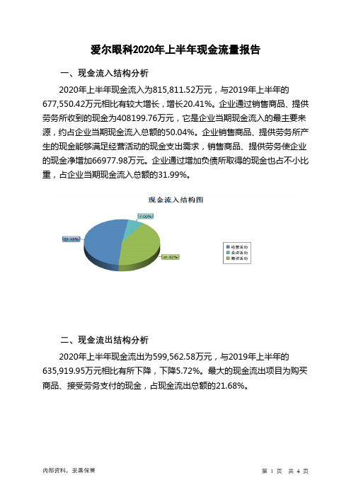 爱尔眼科2020年上半年现金流量报告