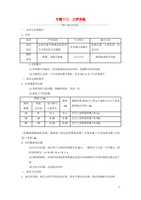 2018版高考物理二轮复习第1部分专题整合突破专题13力学实验