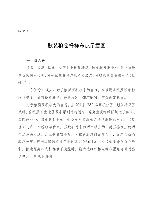 政府储备粮油质量检查扦样检验管理办法附件1.散装粮仓扦样布点示意图