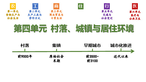 古代的村落、集镇和城市ppt课件