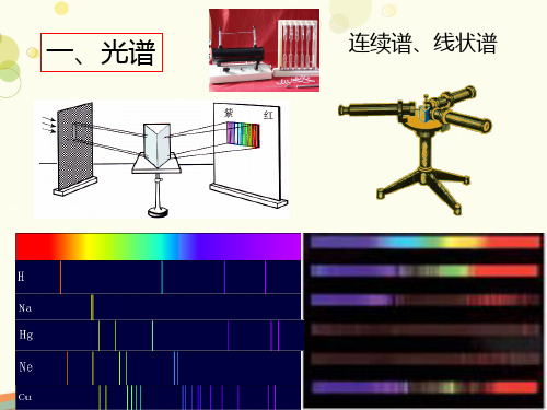 氢原子光谱玻尔模型完整版课件