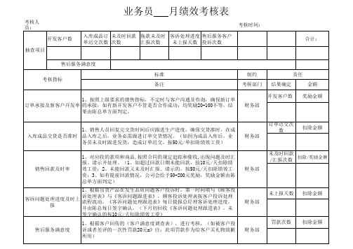 业务员绩效考核表