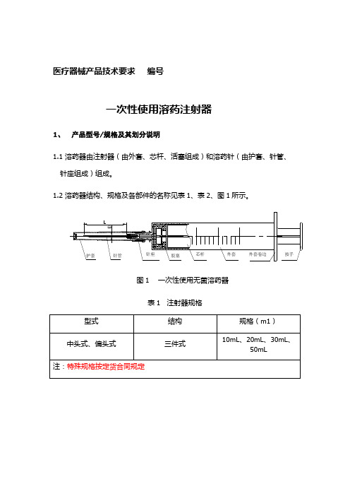 医疗器械产品技术要求     编号