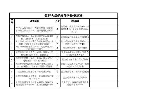 银行大堂经理服务考核标准